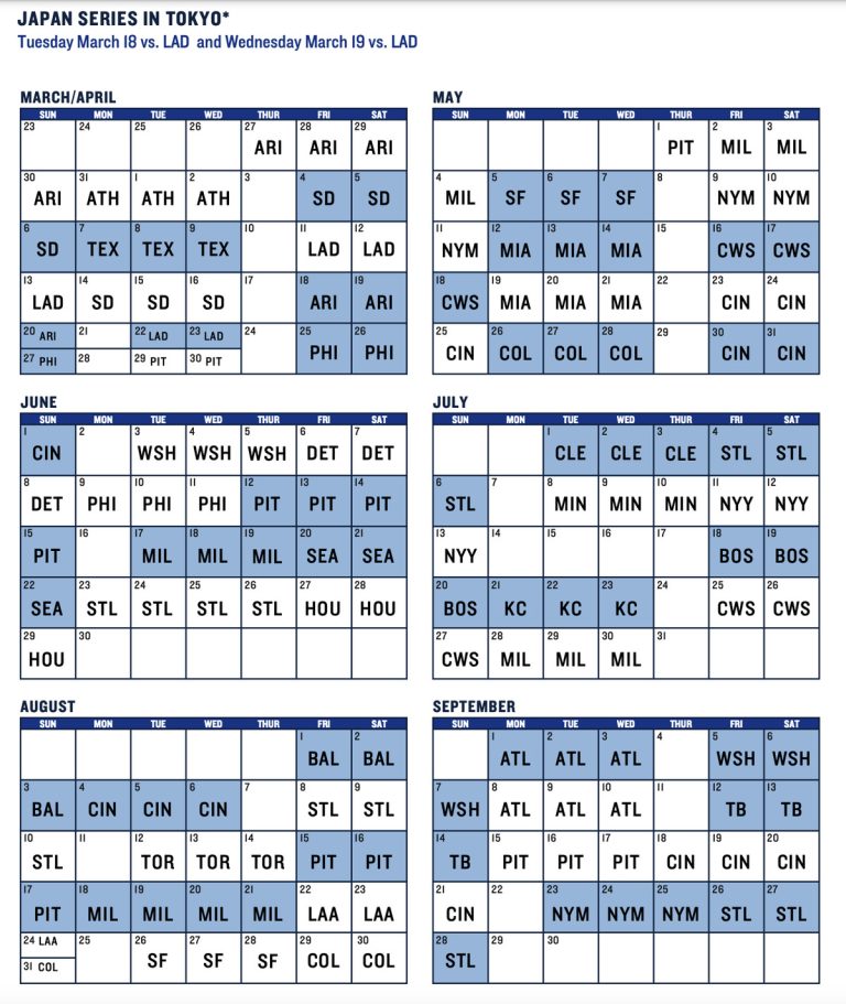 F1 2026 Schedule Everything You Need to Know