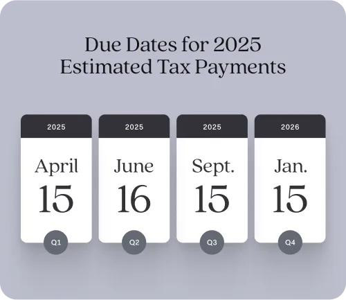 Unlocking Your Financial Future: Tax Refund Schedule 2026 Revealed!