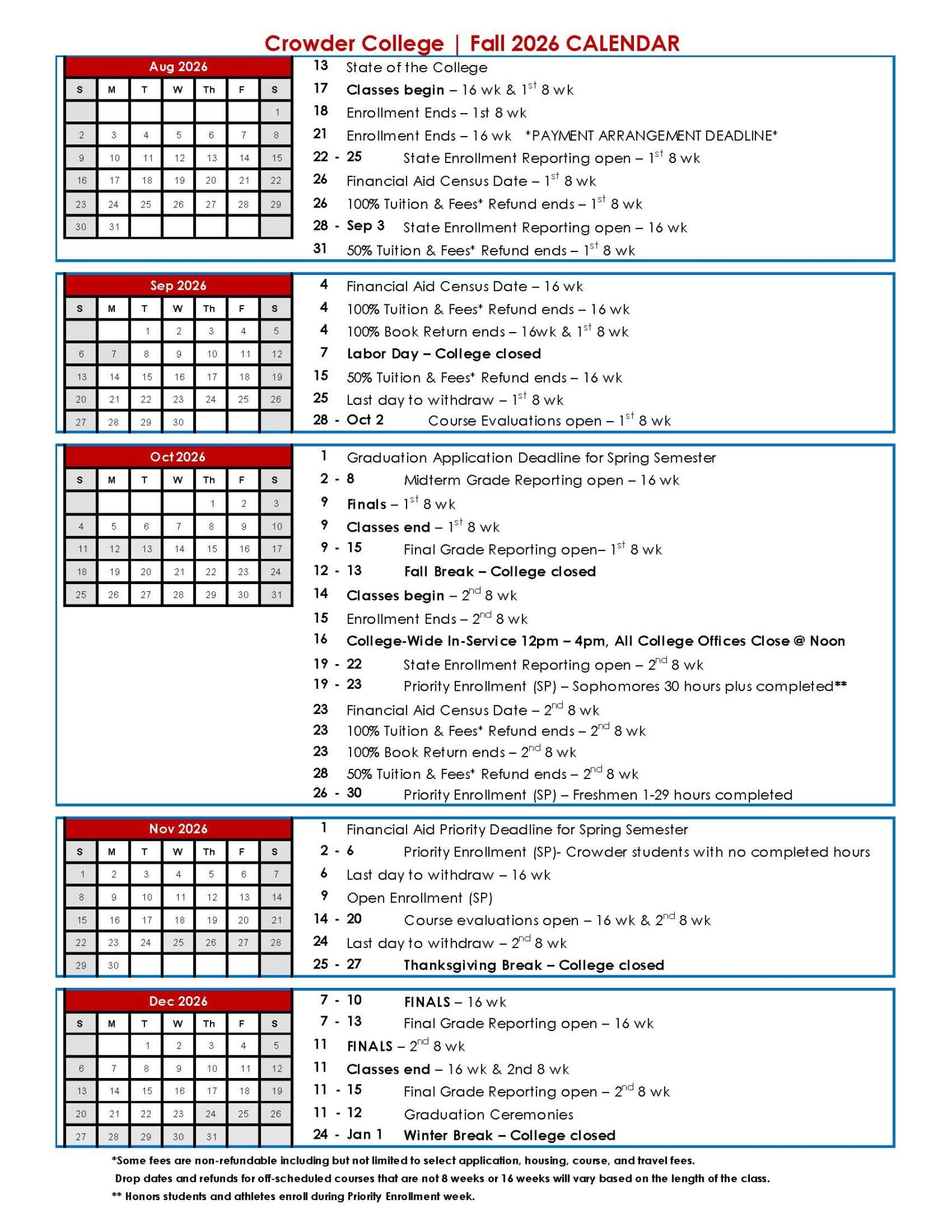 Ultimate Guide to the UFC 2026 Schedule Dates, Fights, and MustSee Ultimate Guide to the UFC 2026 Schedule Dates, Fights, and MustSee