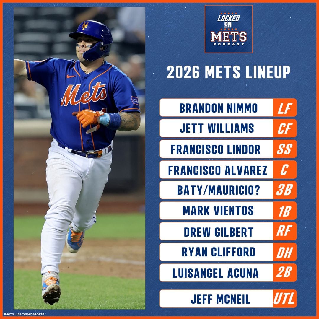 Plan Ahead The Exciting Mets Schedule 2026 Revealed!