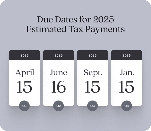 Unlocking the IRS Refund Schedule 2026: What You Need to Know
