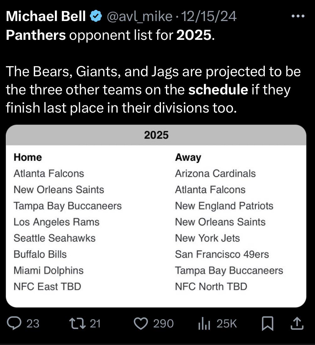 Breaking Down the 2026 NFL Schedule What Fans Need to Know