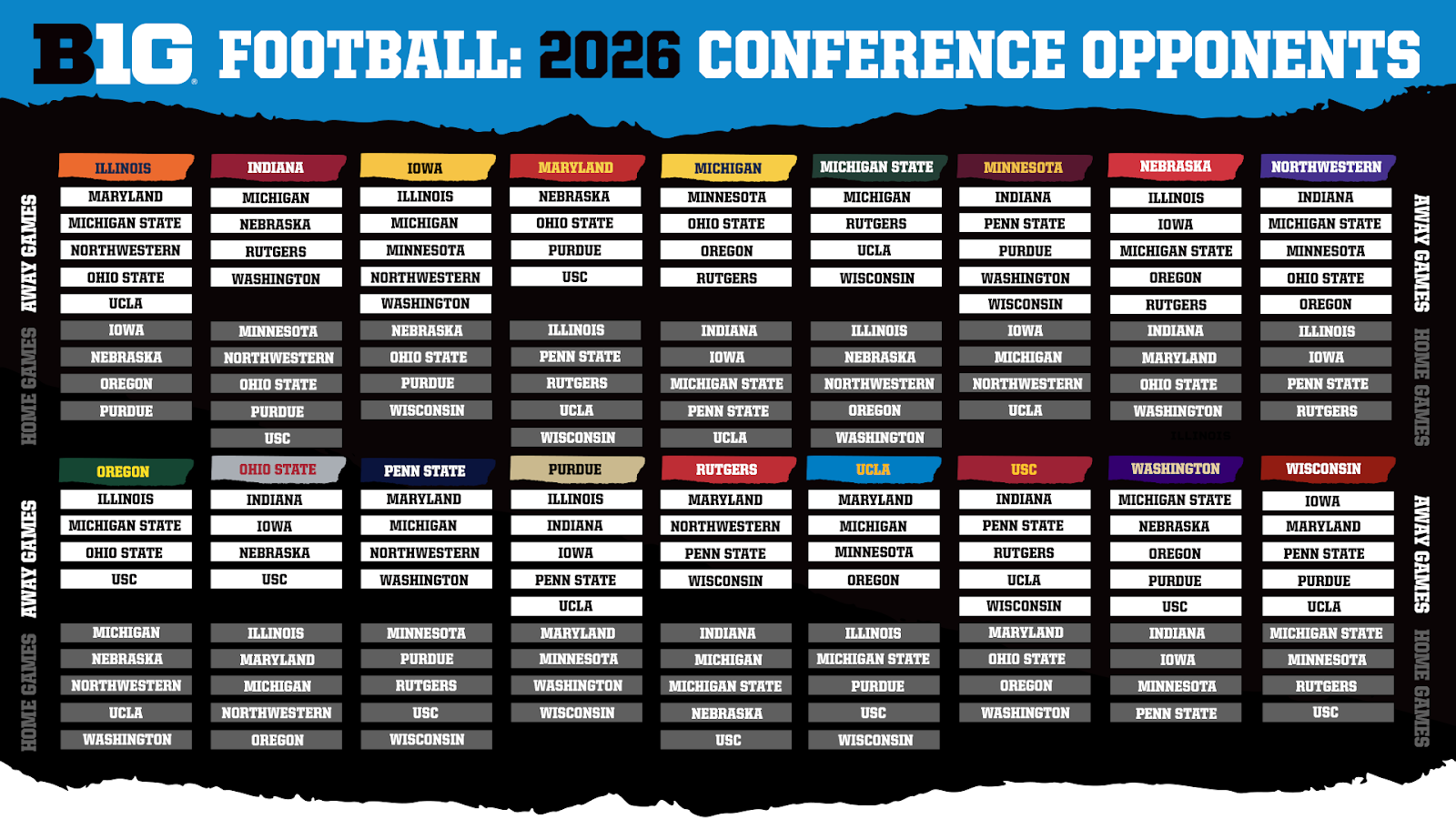 Planning Ahead Michigan Football Schedule 2026 Revealed!