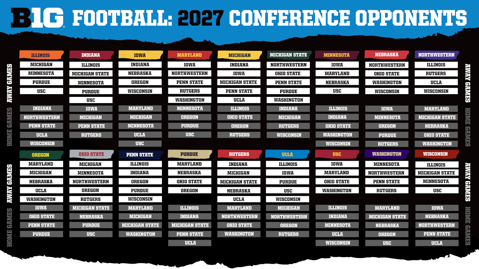 Mark Your Calendars 2026 NFL Schedule Release Date Announced!