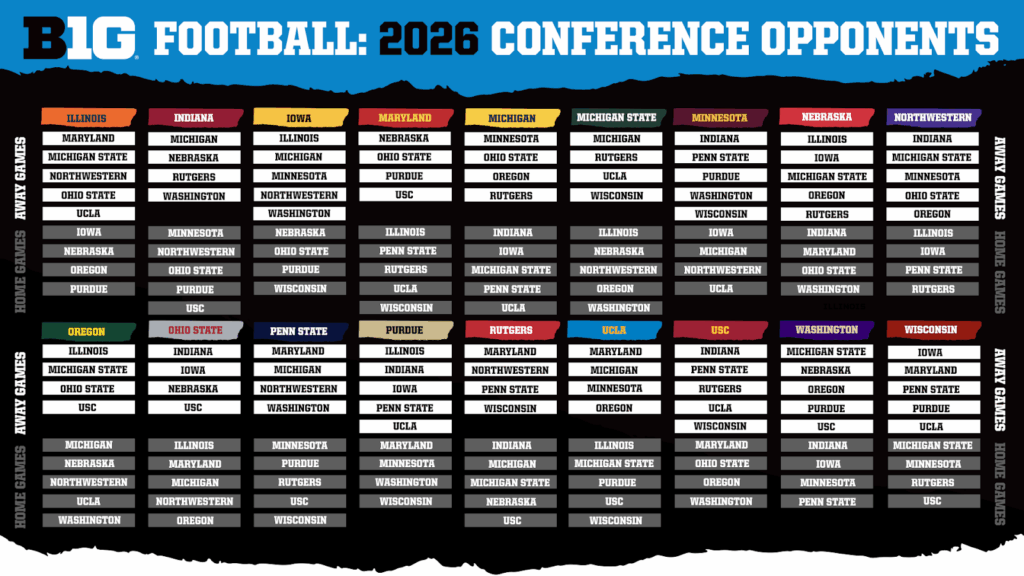 Unveiling the Ohio State Football 2026 Schedule: Mark Your Calendars!