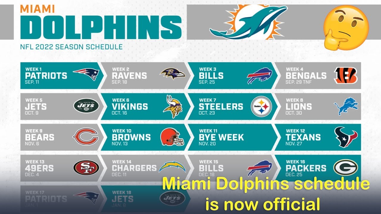 Dive into the Miami Dolphins Schedule for 2026 All You Need to Know!