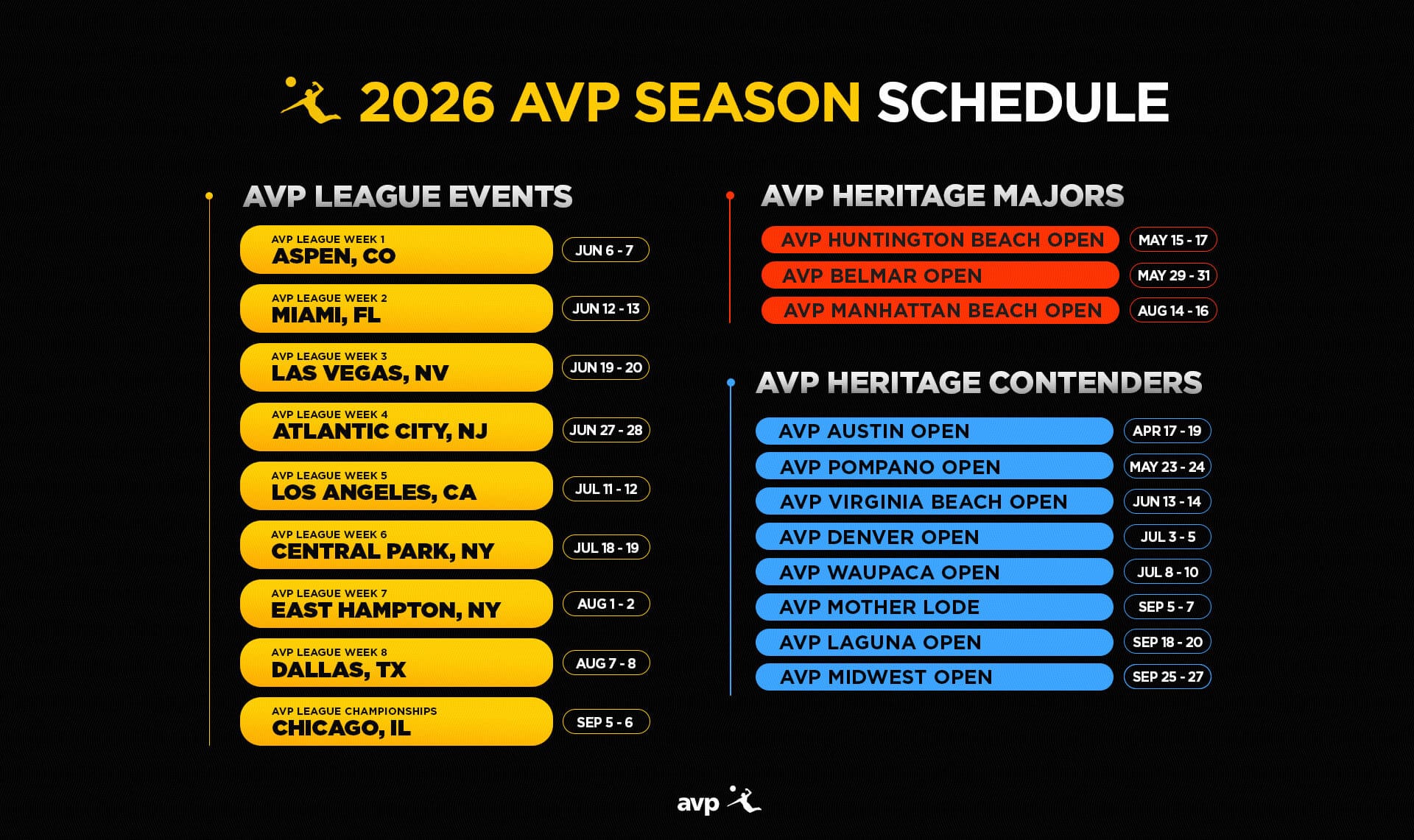 Avp 2027 Tv Schedule