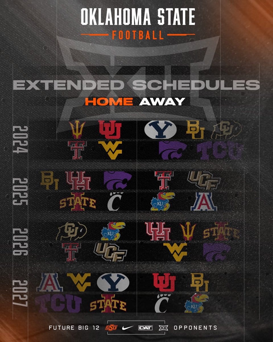 Southeastern Oklahoma State University Football Schedule 2027