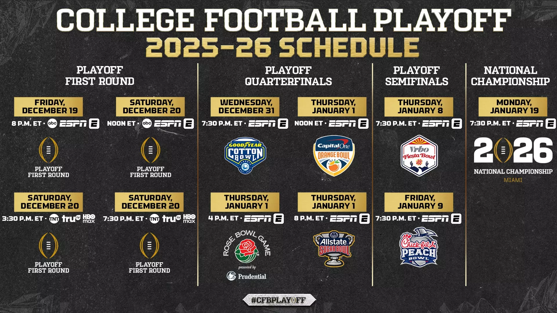 cfp schedule 2026
