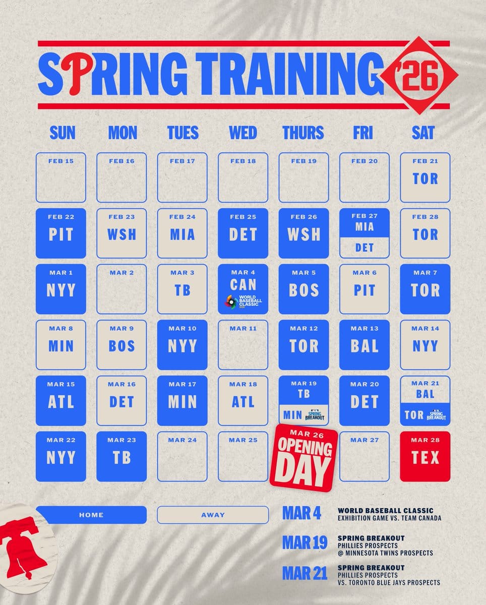 phillies spring training 2026 schedule