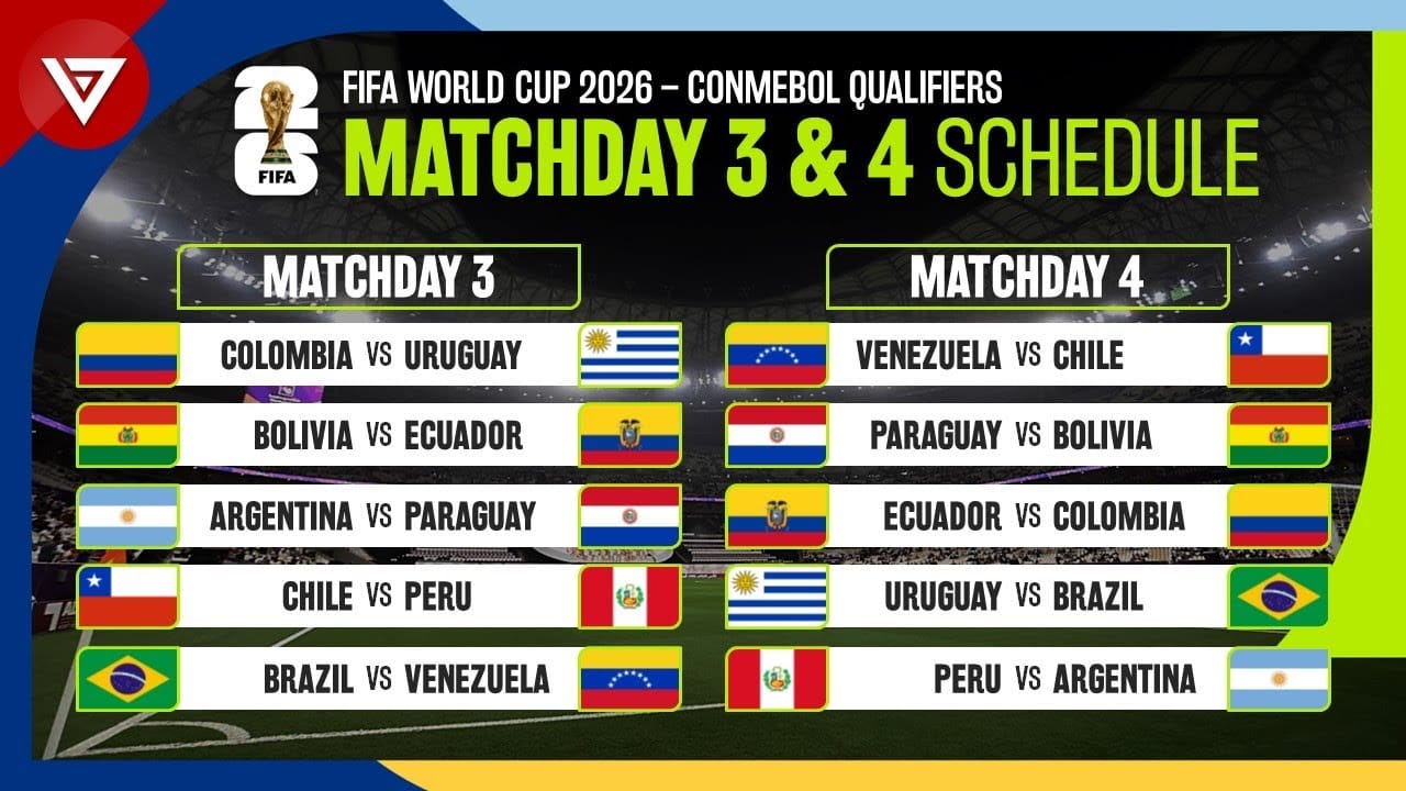 COPA AMERICA 2026 SCHEDULE TIME visual data 3