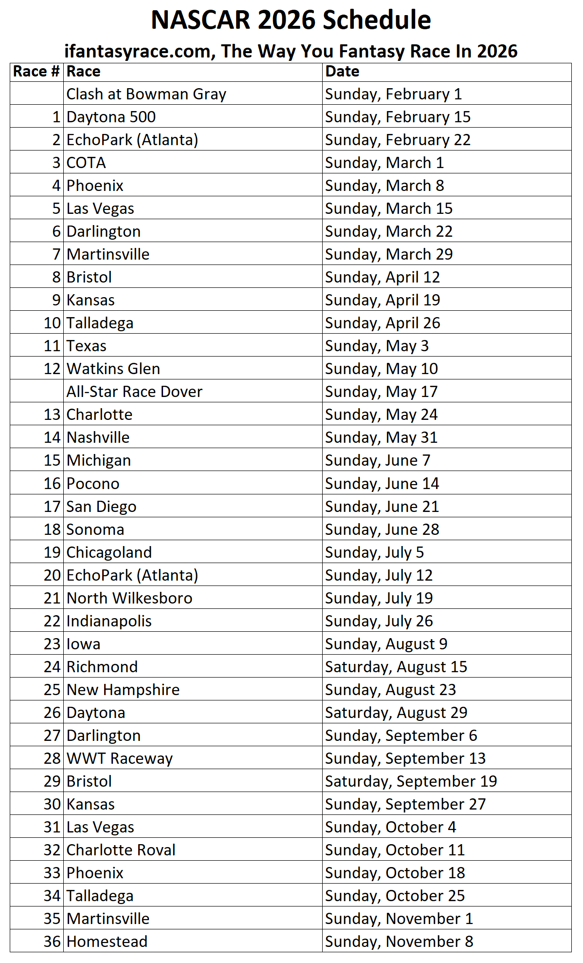 Nascar Cup Series 2026 Schedule 
