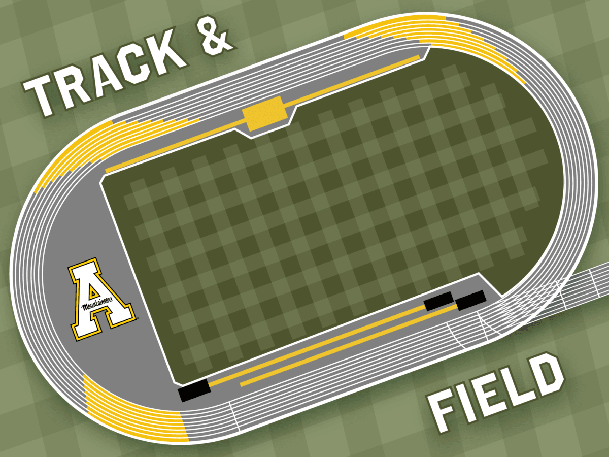 Wake Forest Invitational 2026 Schedule wake-forest-invitational-2026-schedule