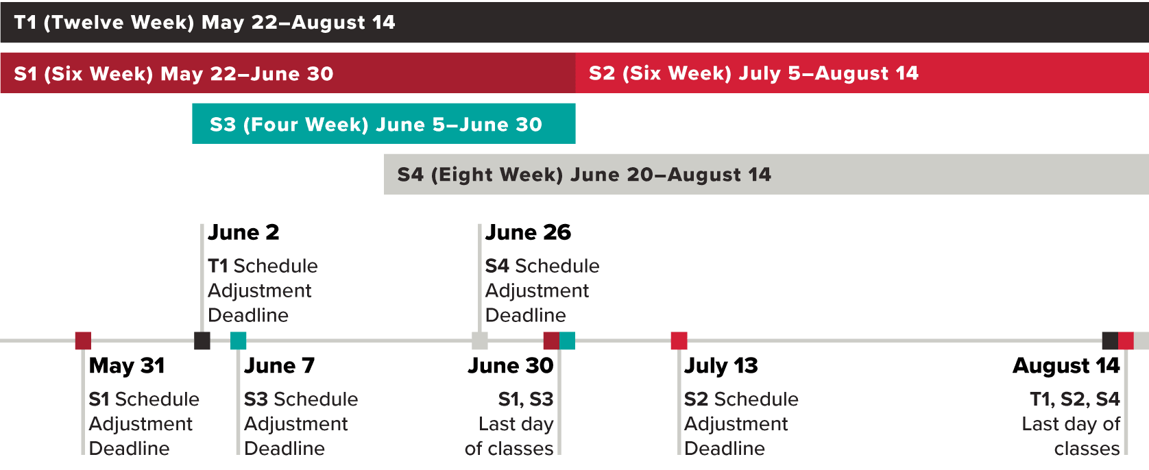 sdsu finals schedule spring 2026