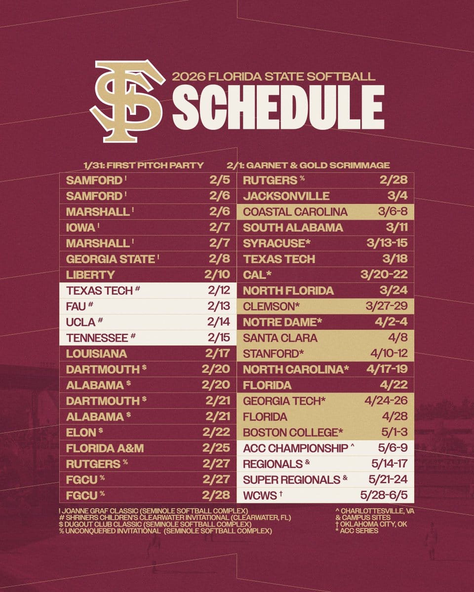 Florida State League Schedule 2027