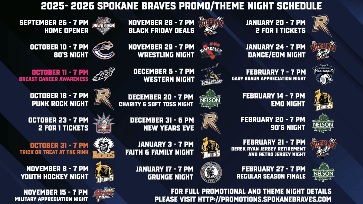 braves promotional schedule 2026